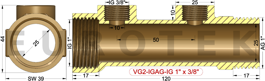description